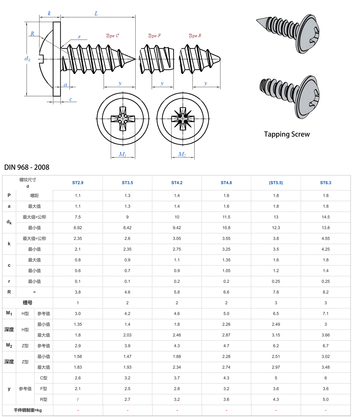 Tapping Screw DIN 968 – special-alloy