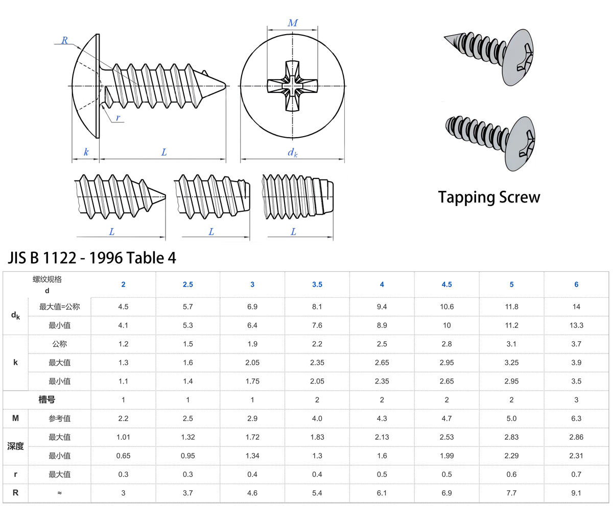 Tapping Screw JIS B 1122 4 – special-alloy